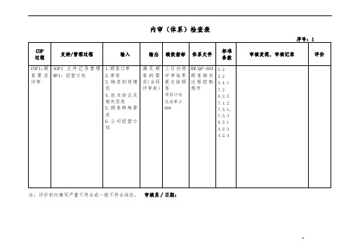 IATF16949内审检查表