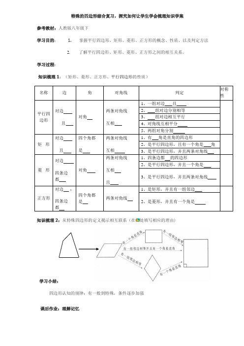 特殊的四边形综合复习