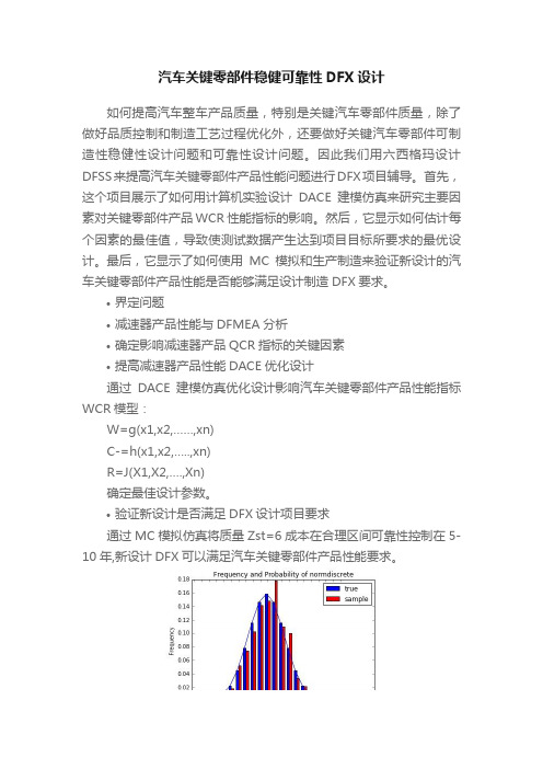 汽车关键零部件稳健可靠性DFX设计