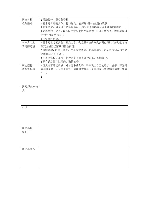 历史课程与教学论第178页