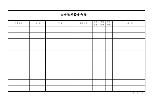 煤矿安全监控各种表格模板