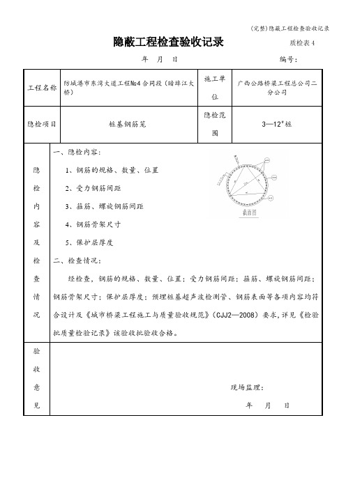 (完整)隐蔽工程检查验收记录