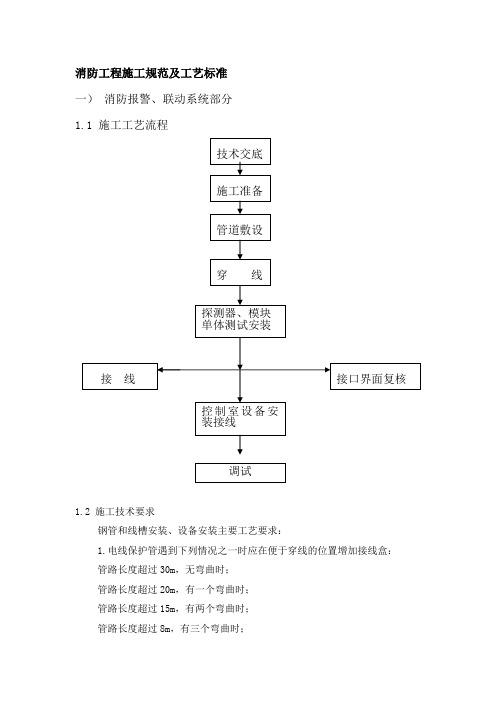 消防工程施工规范及工艺标准