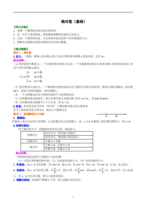 1.3绝对值(基础)知识讲解