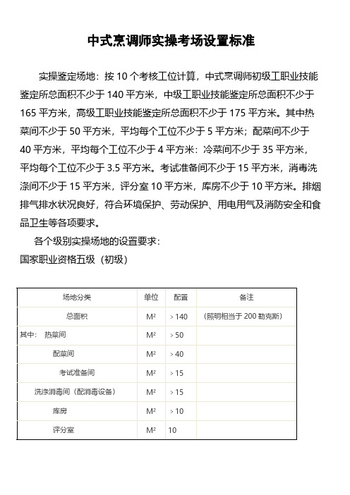 中式烹调师实操考场设置标准-推荐下载