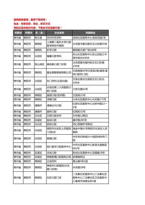 新版贵州省贵阳市口腔企业公司商家户名录单联系方式地址大全362家