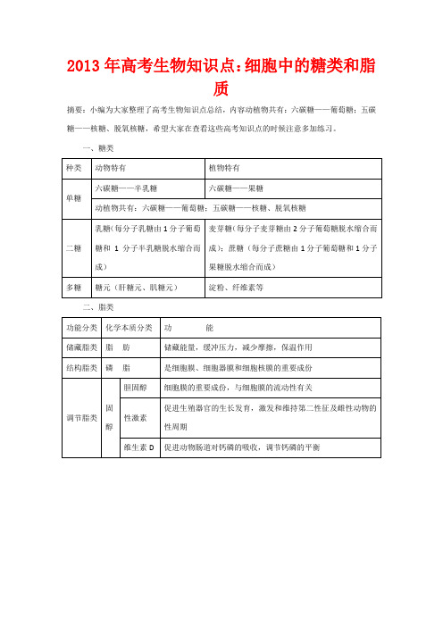 高考生物 必背知识点 细胞中的糖类和脂质