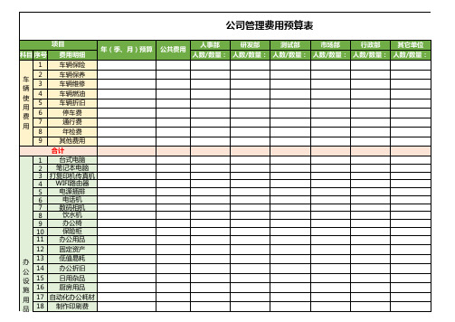 公司费用预算表格模板(详细版)