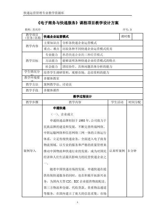 知识点：快递企业运营模式要点