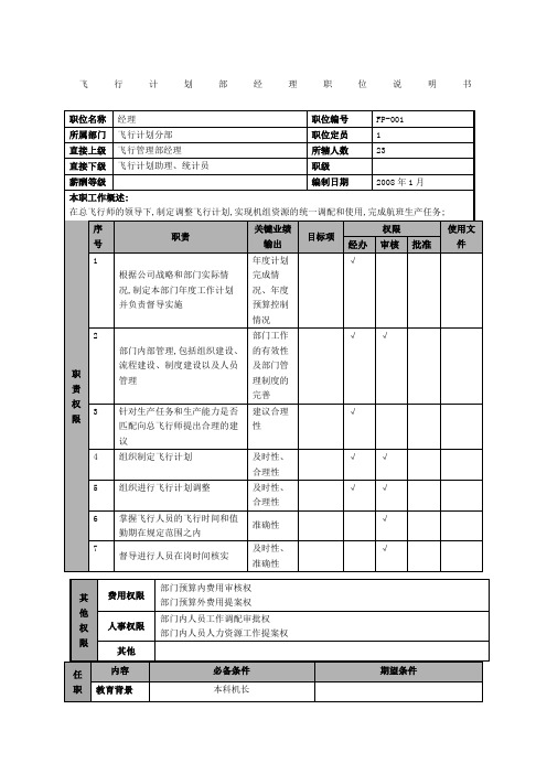 物流公司飞行计划部经理职位说明书及关键绩效标准