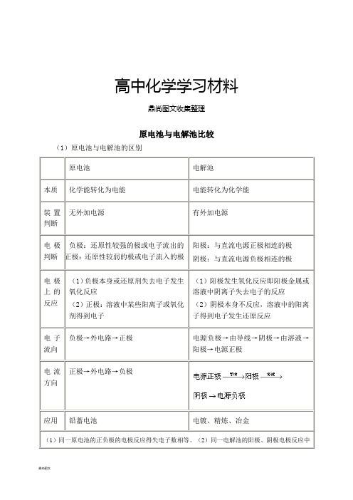 人教版高中化学选修四原电池与电解池比较.docx