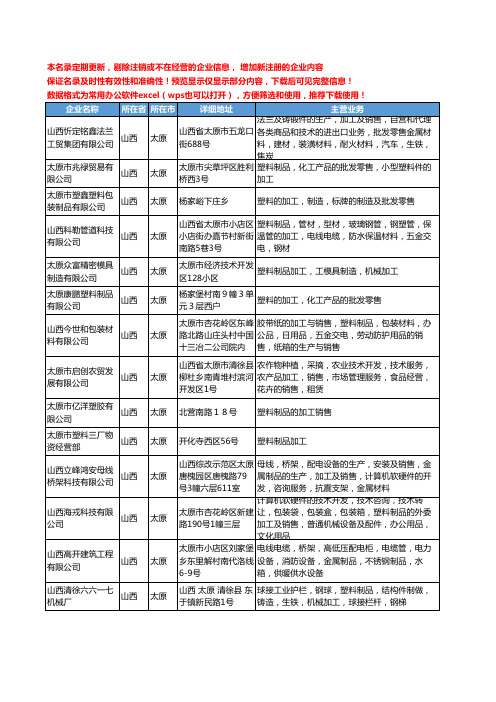 新版山西省太原塑料制品加工工商企业公司商家名录名单联系方式大全56家