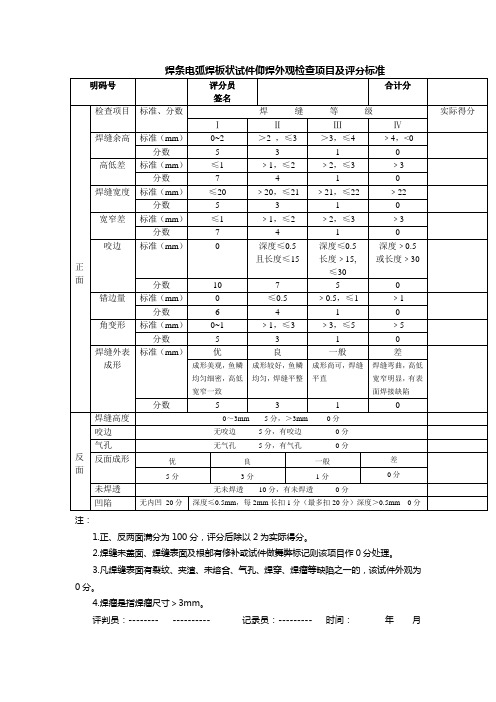 2 焊条电弧焊板状试件仰焊外观检查项目及评分标准