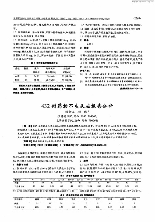 432例药物不良反应报告分析