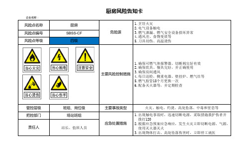 厨房风险点告知卡