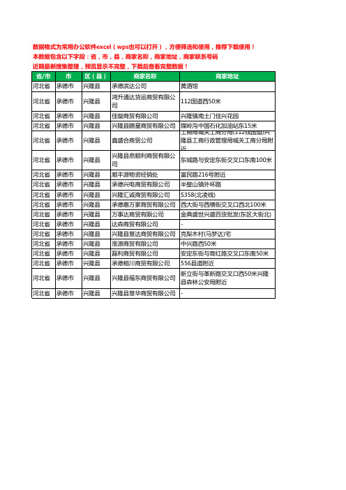 2020新版河北省承德市兴隆县贸易有限公司工商企业公司商家名录名单黄页联系电话号码地址大全18家