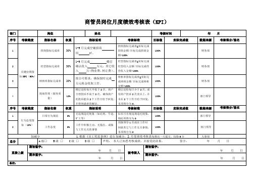 商管员岗位月度绩效考核表(KPI)