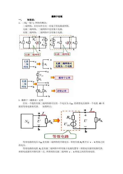 戴维南定理的解析与练习