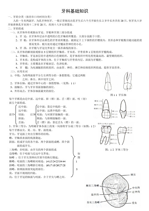 牙科