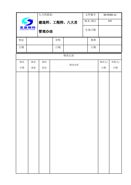 建造师、工程师、八大员管理办法