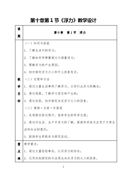 新人教版初中物理10.1《浮力》教学设计公开课