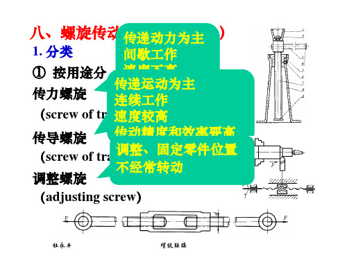 第5章螺旋传动