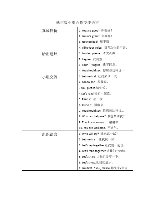 英语小组合作交流语言(分年级)