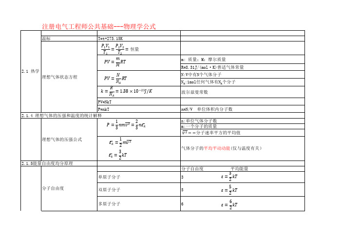 注册电气工程师考试---物理学公式