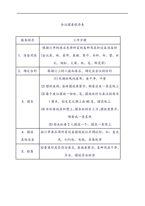 【餐饮服务管理】.会议摆桌程序表