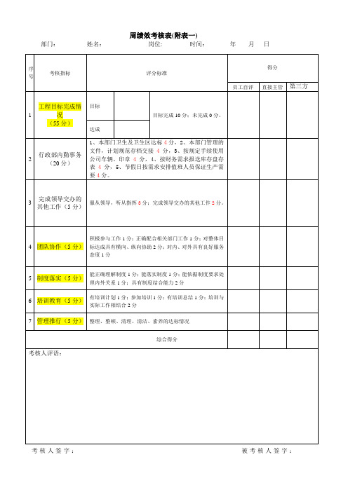 行政专员月度绩效考核表 2