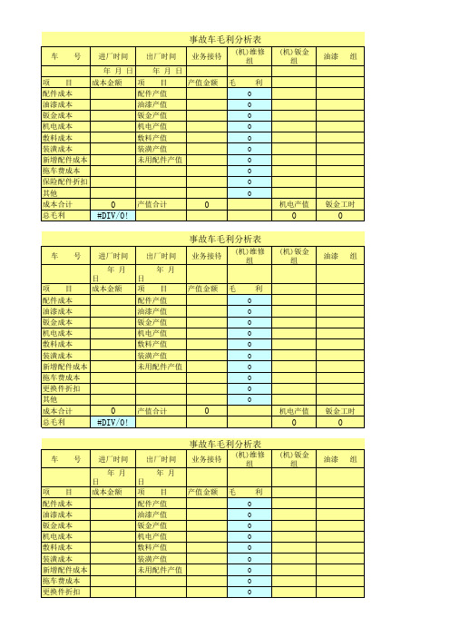 单车毛利