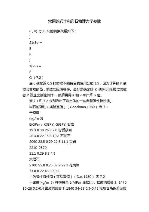 常用的岩土和岩石物理力学参数