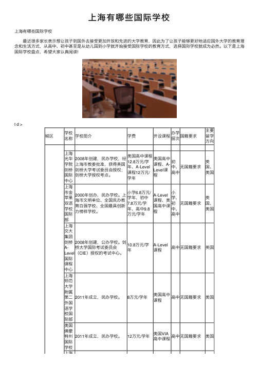 上海有哪些国际学校