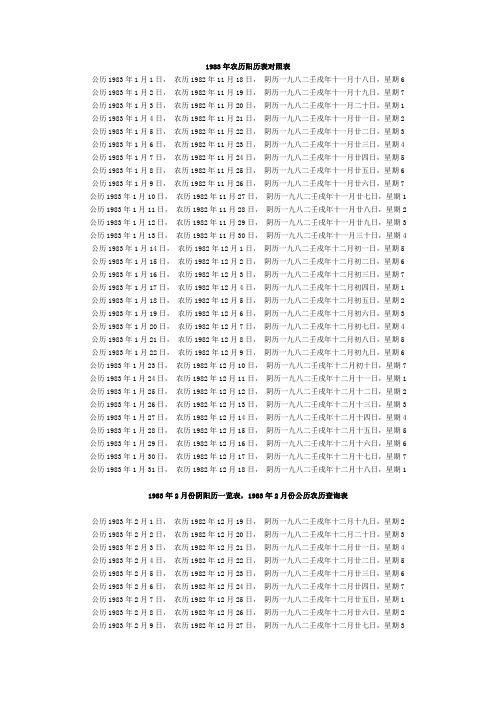 1983年农历阳历表对照表