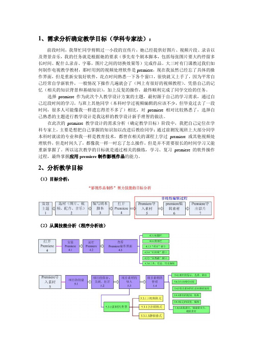 需求分析确定教学目标(学科专家法)