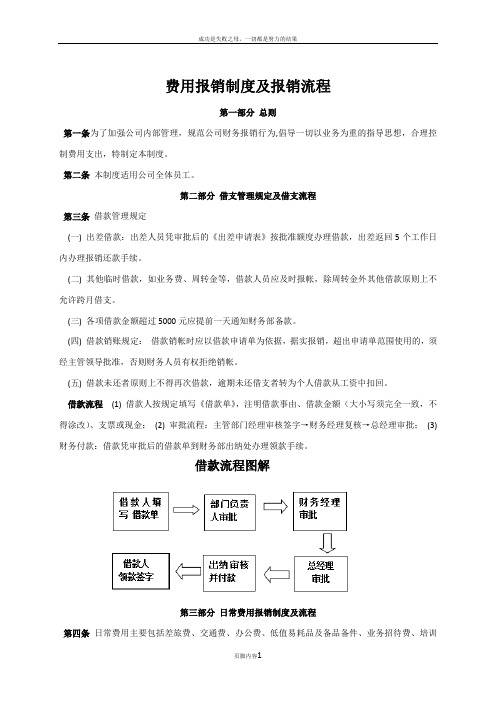 公司费用报销制度及报销流程