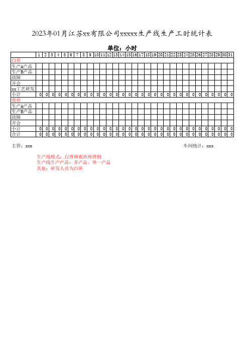 车间生产线工时统计表分摊表(公式自动)