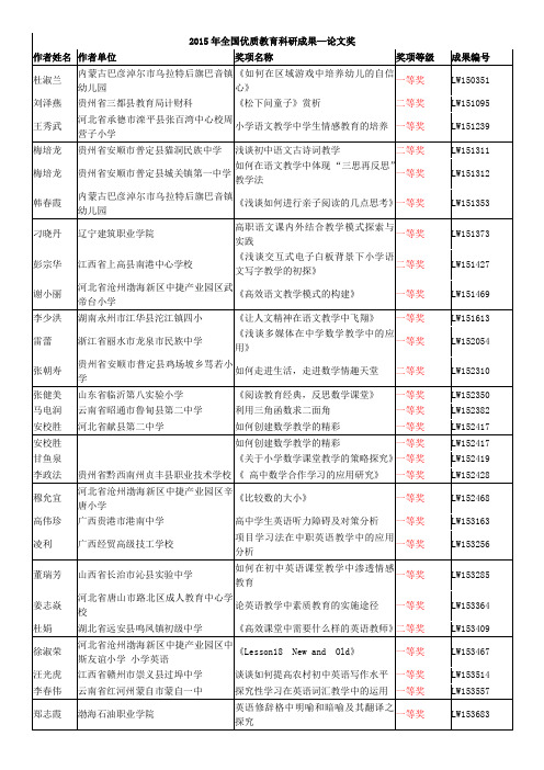 全国优质教育科研成果论文奖