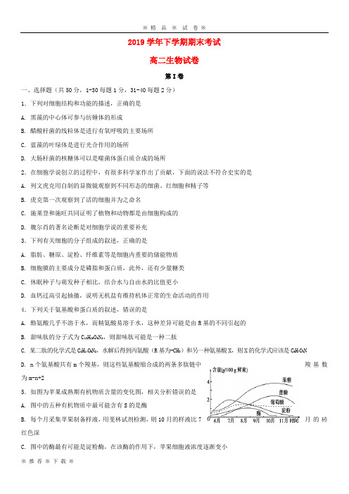 【人教版】2020学年高二生物下学期期末考试试题 新人教版(2)