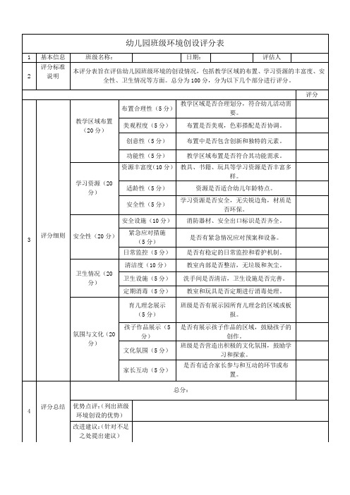 幼儿园班级环境创设评分表