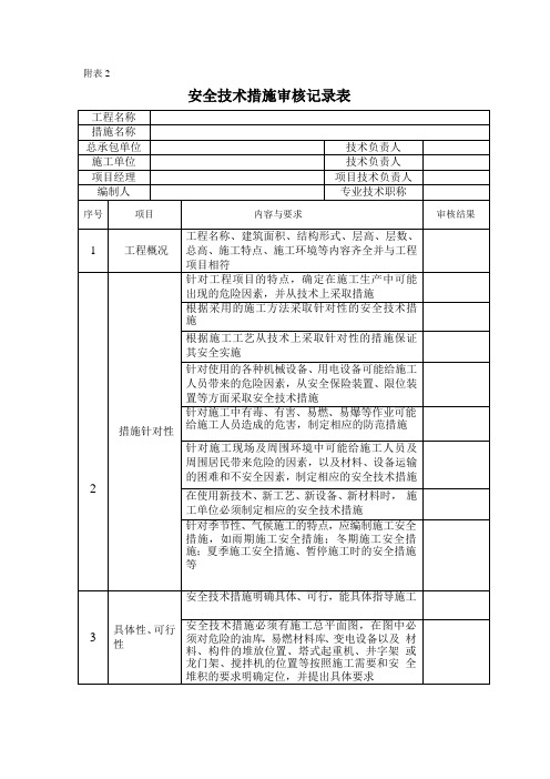 安全技术措施审核记录表