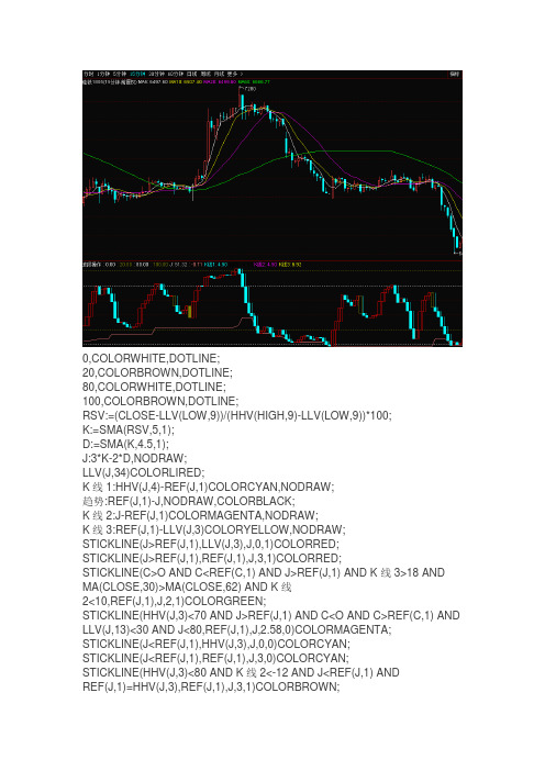 通达信指标公式源码 通达信波段操作上天堂下地狱幅图公式 源码