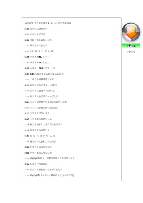 试表编号 试验表格名称 S101 土工试验成果报告