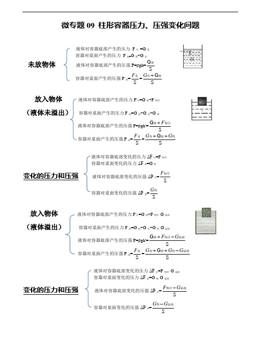 微专题09 柱形容器压力、压强变化问题