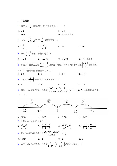 包头市第一中学八年级数学上册第十五章《分式》知识点总结(含解析)