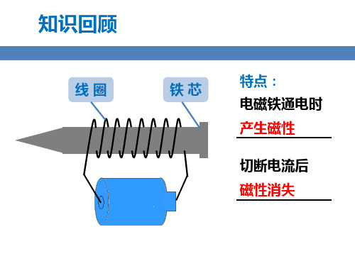 六年级上册科学课件：3.3 电磁铁的磁力(一)教科版(共11张PPT)