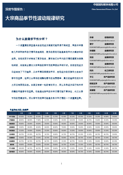 大宗商品季节性分析