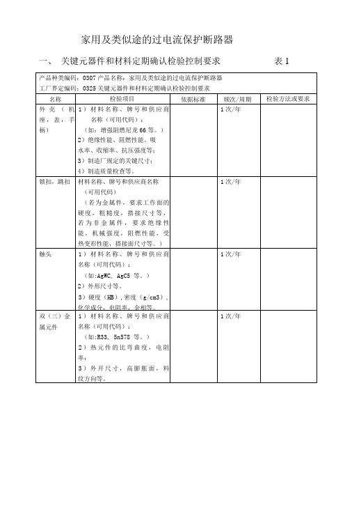 家用及类断路器关键元器件和材料定期确认检验控制要求