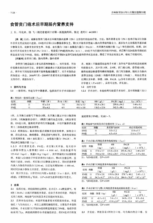 食管贲门癌术后早期肠内营养支持