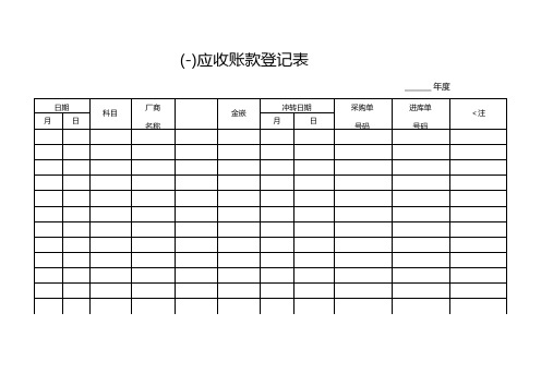 应收账款表格(9张)